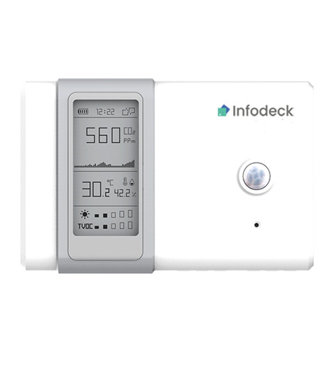 Indoor Air Quality Sensor - 7 in one | NS300-EA3 - Infodeck Marketplace